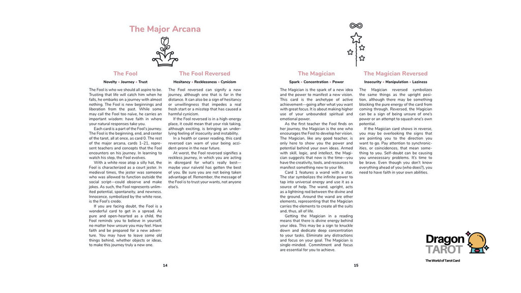 A two-page spread of a tarot card guide titled 'The Major Arcana' showing detailed descriptions of tarot cards including The Fool, The Fool Reversed, The Magician, and The Magician Reversed, with a Dragon Tarot logo at the bottom right.