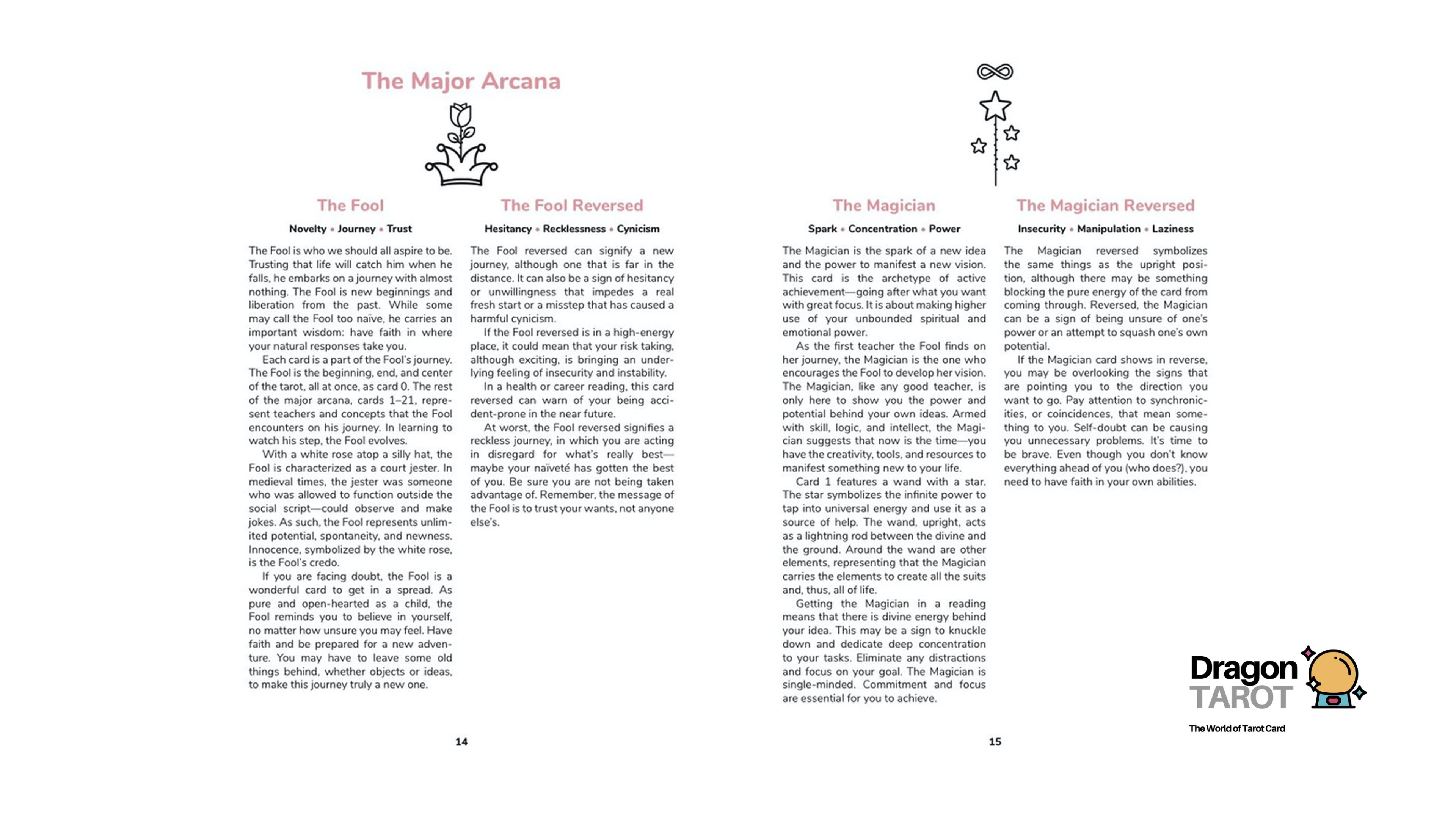 A two-page spread of a tarot card guide titled 'The Major Arcana' showing detailed descriptions of tarot cards including The Fool, The Fool Reversed, The Magician, and The Magician Reversed, with a Dragon Tarot logo at the bottom right.