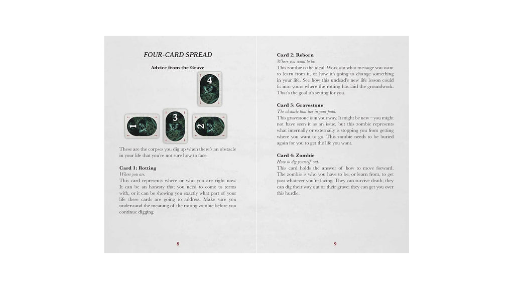 A printed card spread titled 'FOUR-CARD SPREAD' with instructional text and three small card illustrations on a white background.