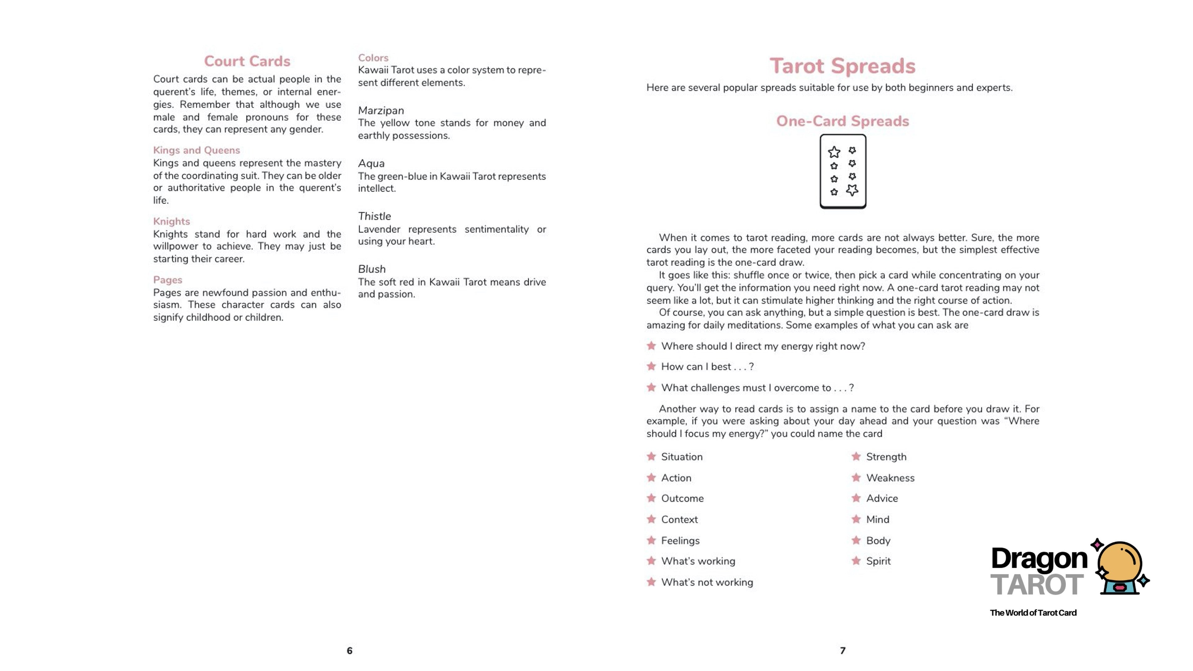 A printed or digital page from Dragon TAROT: The Official Tarot Standard, showing card definitions on the left and tarot spreads instructions on the right, with the Dragon TAROT logo at the bottom.