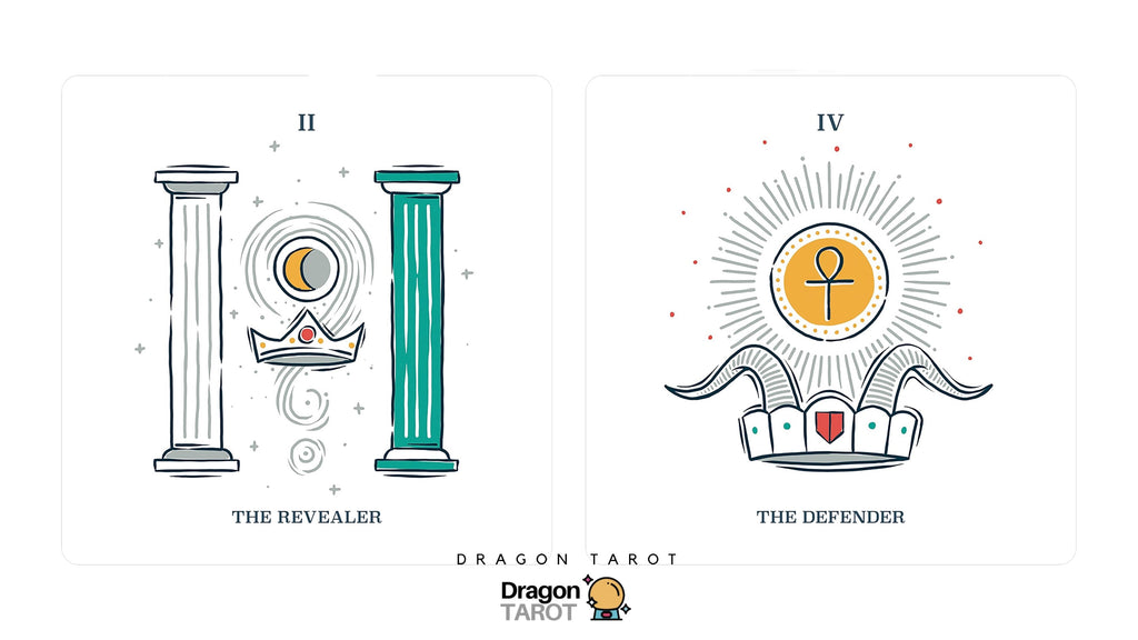 A digital graphic showing two tarot card illustrations labeled 'THE REVEALER' and 'THE DEFENDER' with Roman numerals II and IV. The design uses a clean, minimalist line art style with teal, yellow, red, and black details on a white background.