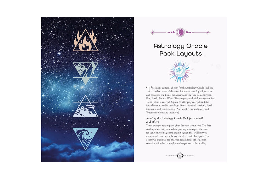 Astrology Oracle | ไพ่ออราเคิลโหราศาสตร์
