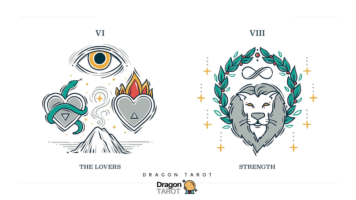 A digital graphic showing two tarot card designs side by side on a white background: 'The Lovers' with a snake, eye, and heart motifs, and 'Strength' with a lion head inside a laurel wreath. The Dragon Tarot brand logo and name appear at the top and bottom.