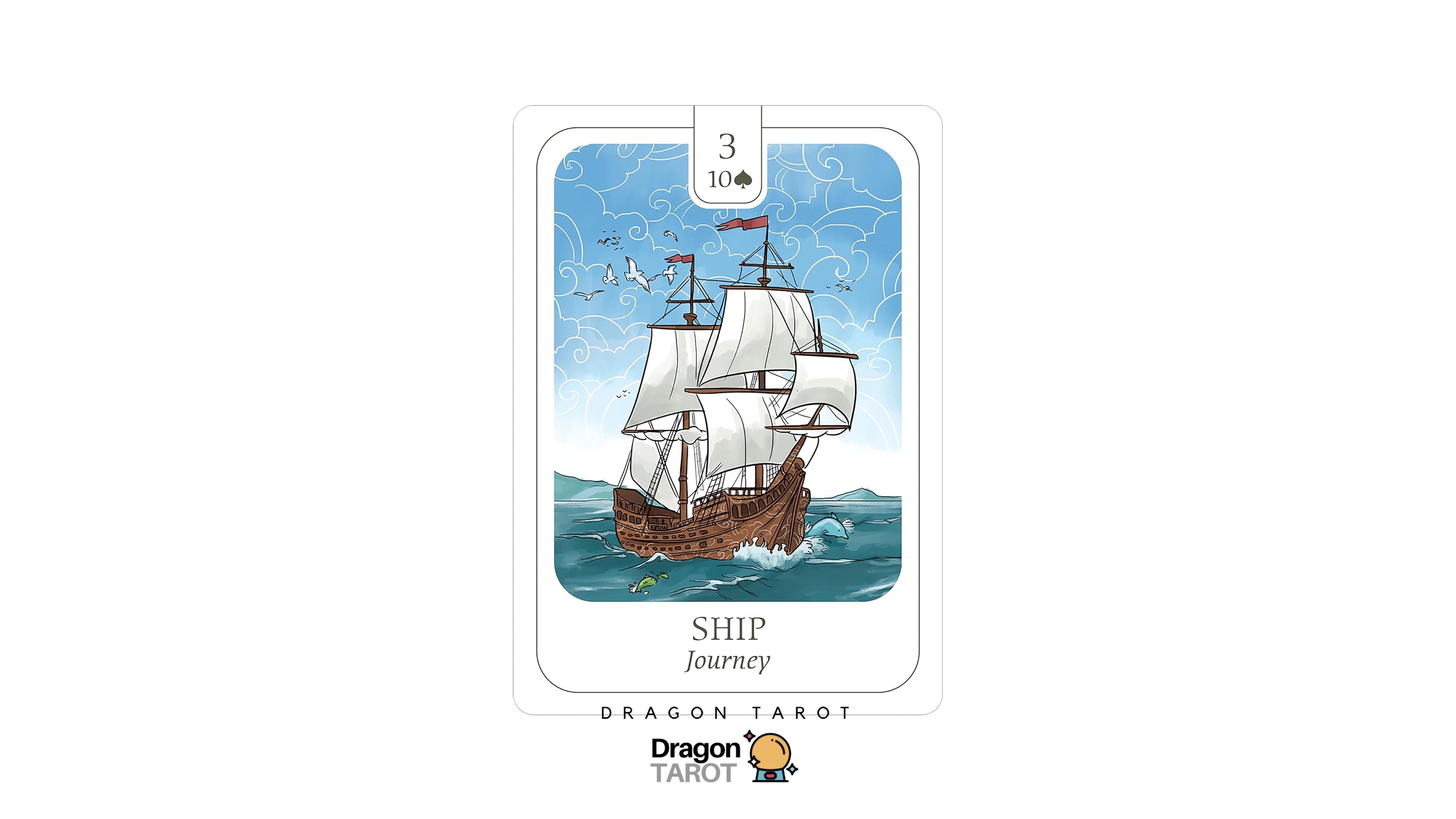 Simplicity Lenormand | ไพ่เลอนอร์มองด์ ขอบทอง