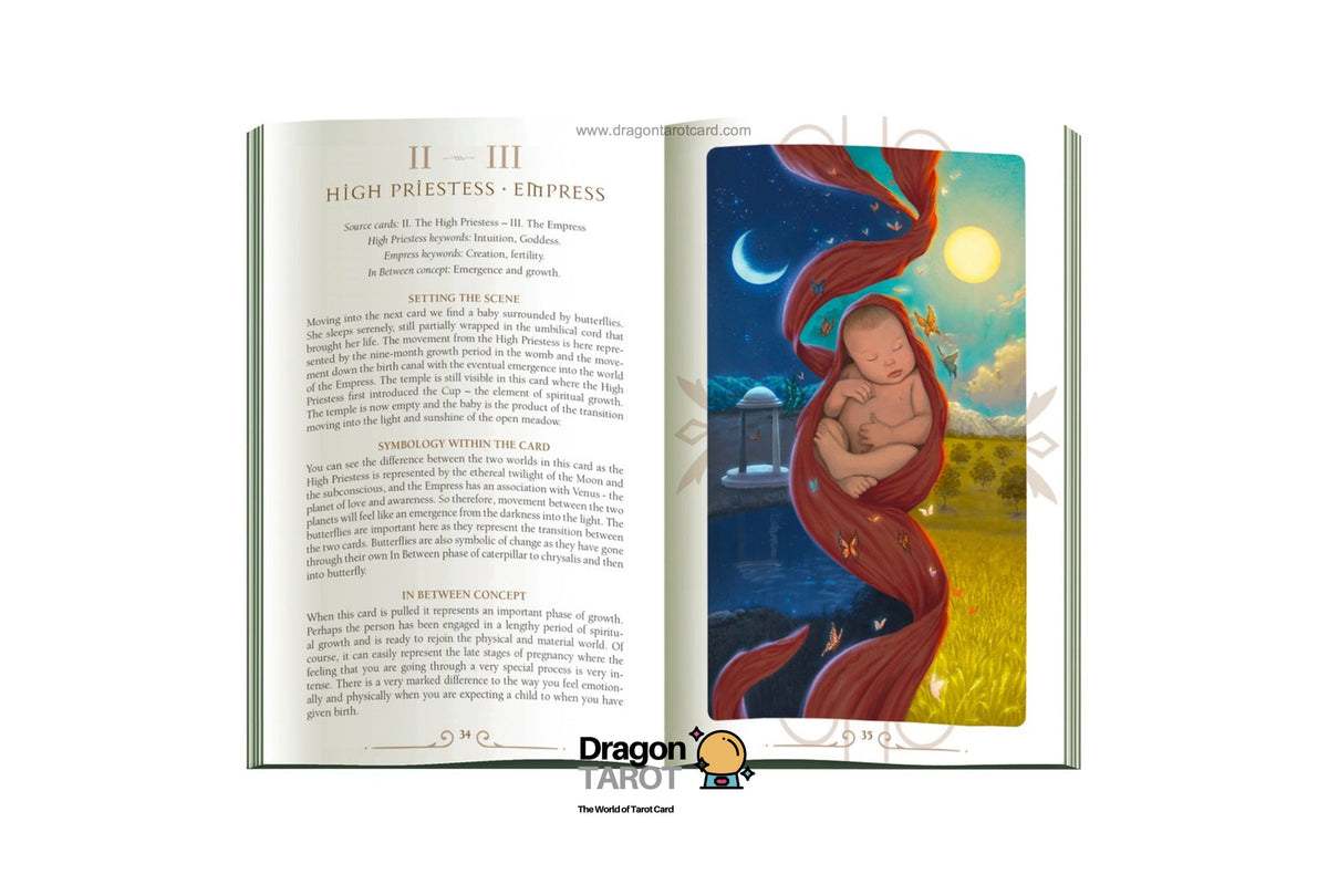 An open book or booklet shown against a light gray background, with the left page containing text and the right page featuring a colorful fantasy-style illustration of a woman in flowing red garments holding a child under a crescent moon and sun.