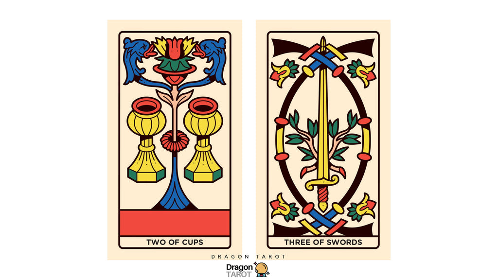 Two tarot cards shown side by side on a light beige background: the left card reads 'TWO OF CUPS' with two yellow cups, blue birds, and a red flower; the right card reads 'THREE OF SWORDS' with a gold sword, green leaves, and red accents. The Dragon Tarot logo appears below.