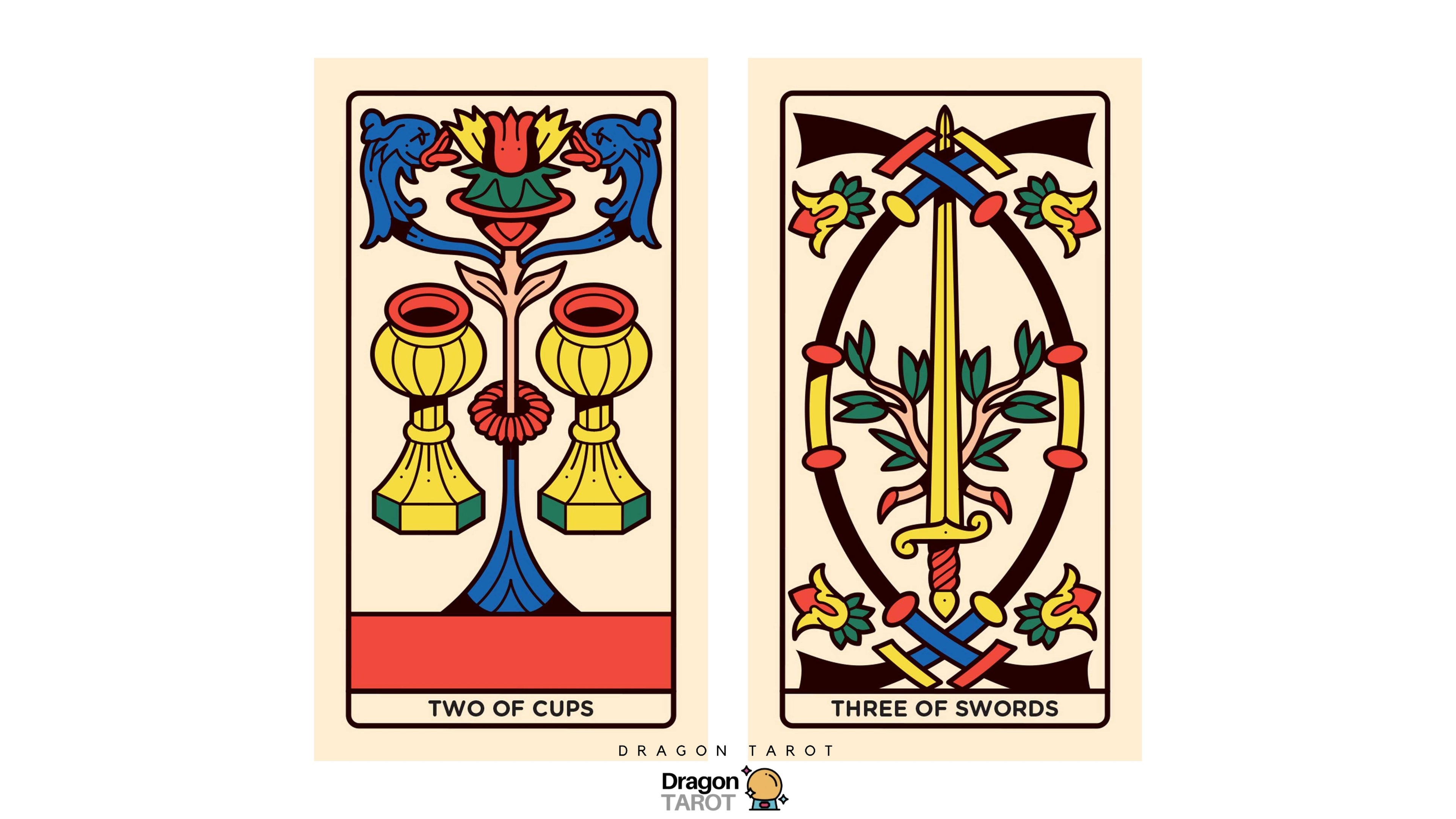 Two tarot cards shown side by side on a light beige background: the left card reads 'TWO OF CUPS' with two yellow cups, blue birds, and a red flower; the right card reads 'THREE OF SWORDS' with a gold sword, green leaves, and red accents. The Dragon Tarot logo appears below.