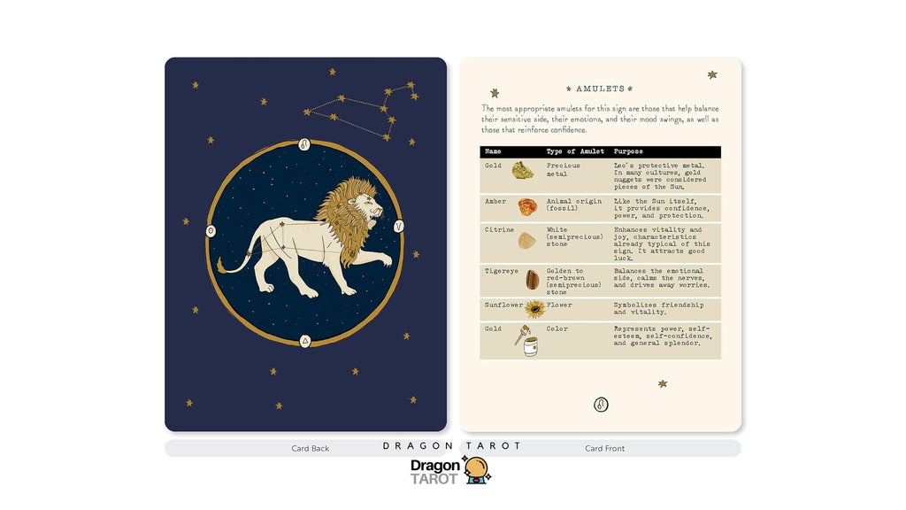 Signs of the Zodiac Card Deck| ไพ่ออราเคิล การ์ดโหราศาสตร์
