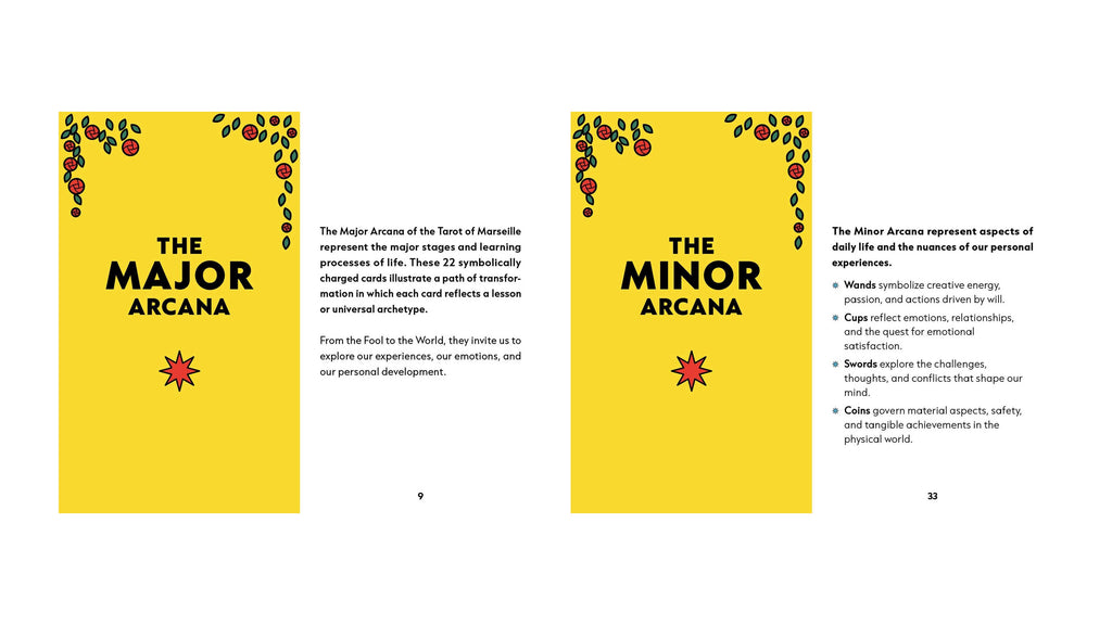 A printed spread showing two yellow tarot card covers side by side, labeled 'The Major Arcana' and 'The Minor Arcana,' with decorative red and green border motifs and black text on a white page background.