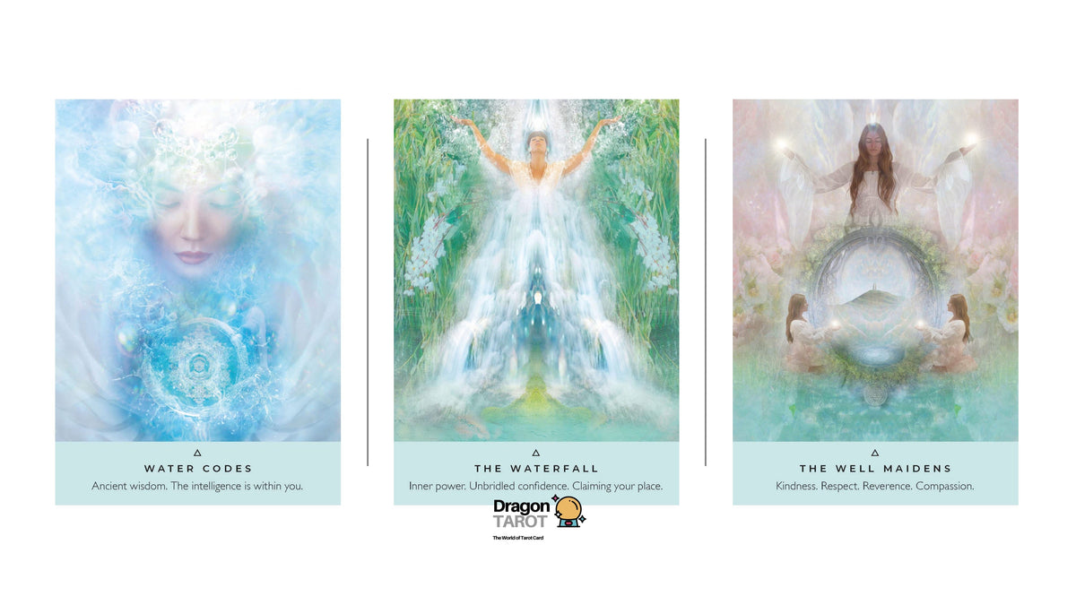 A set of three Dragon Tarot oracle cards displayed side-by-side on a white background. The cards are titled 'Water Codes', 'The Waterfall', and 'The Well Maidens', featuring mystical, ethereal water-themed illustrations in soft pastel blue, green, and white tones.