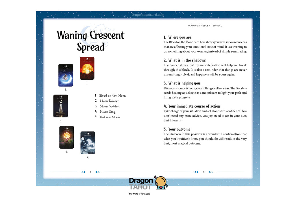 A tarot card guidance sheet titled 'Waning Crescent Spread' with a blue border, explanatory text, three small card illustrations, and a Dragon Tarot logo at the bottom.
