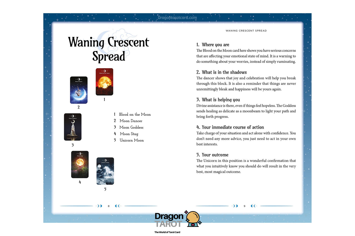 A tarot card guidance sheet titled 'Waning Crescent Spread' with a blue border, explanatory text, three small card illustrations, and a Dragon Tarot logo at the bottom.