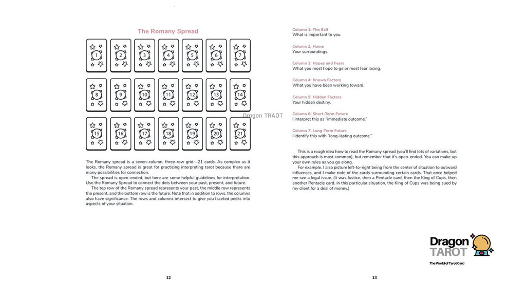 A printed or digital game instruction sheet for Dragon TAROT, showing the 'Romance Spread' card layout on the left and rules text on the right, with the Facebook page name Dragon TAROT at the top and the Dragon TAROT logo at the bottom right.